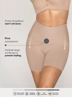 Firm Compression High-Waist Shaper Slip Shorts 24 Firm Compression High-Waist Shaper Slip Shorts -Sexy Underwear Shop 1121122332H4 OF B