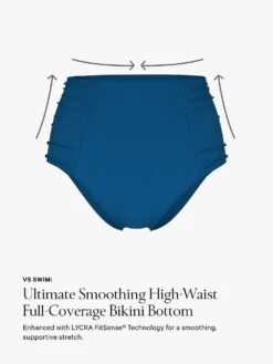 Ultimate Smoothing High-Waist Full-Coverage Bikini Bottom -Sexy Underwear Shop 112654670SN6 alt